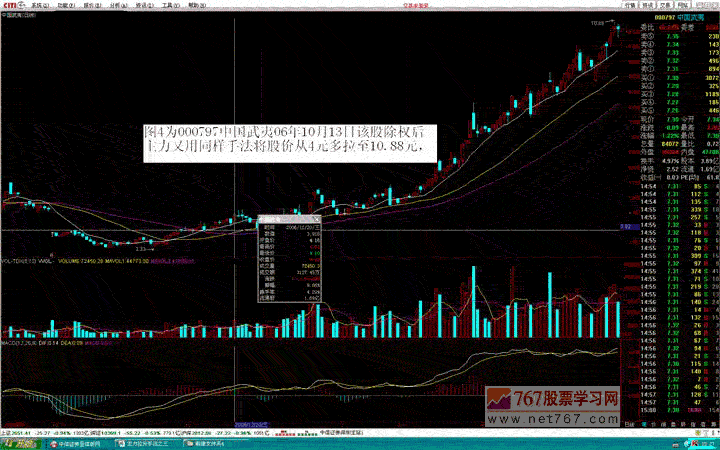 30元股价。10配4股,配股价5元,除权后股价是多