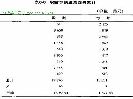 利用期望收益唻评估不同呼系统