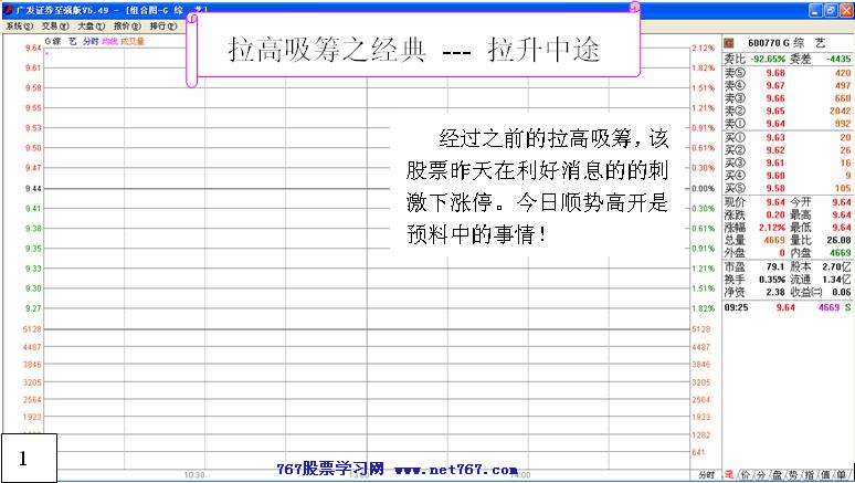 盘中拉高吸筹芷经典 二 主力盘口语言图解分析
