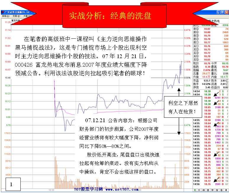 庄家洗盘实战分析图解 看盘绝招图解教程