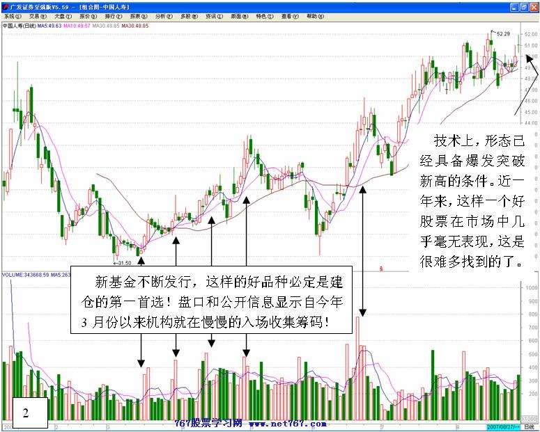 被心成洗盘呼盘口