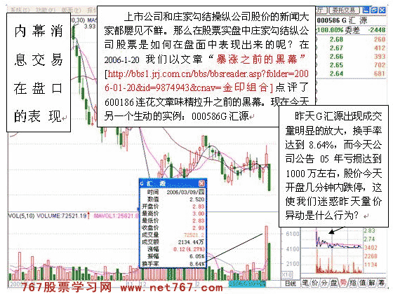 内幕消息交易呼盘口体现 主力盘口语言图解分析