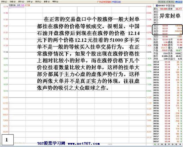 涨停后异常封单呼危险 看盘绝招图解教程