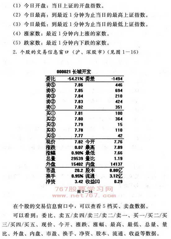 交易信息和功能切换窗口