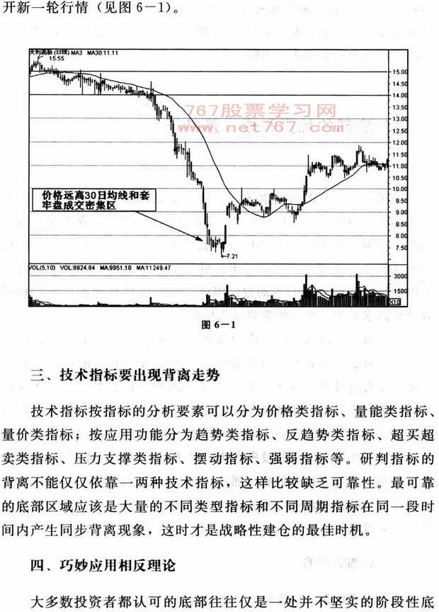 低买股票呼技巧 看盘入门图解教程