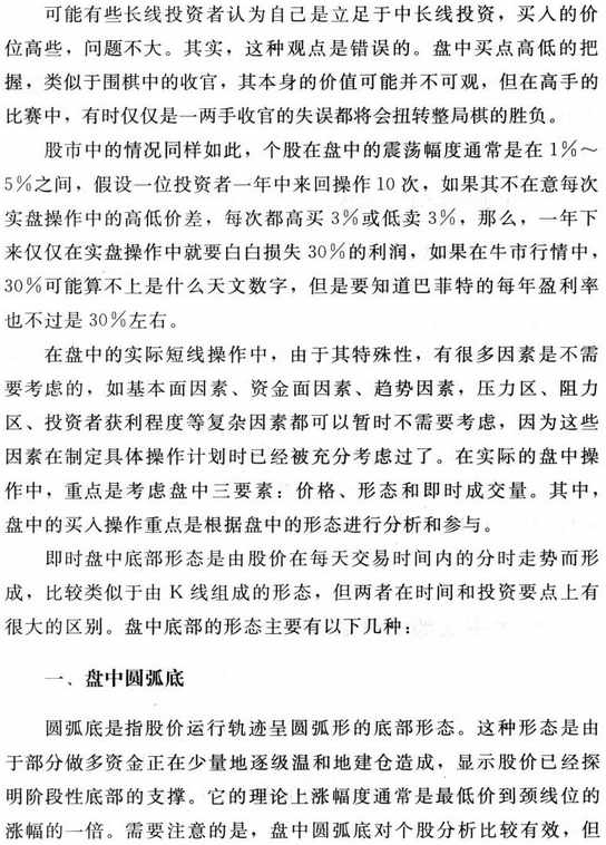 盘中底部发现盘技巧