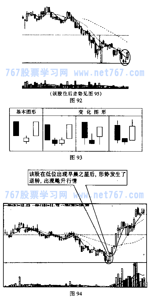 早晨之星与黄昏之星