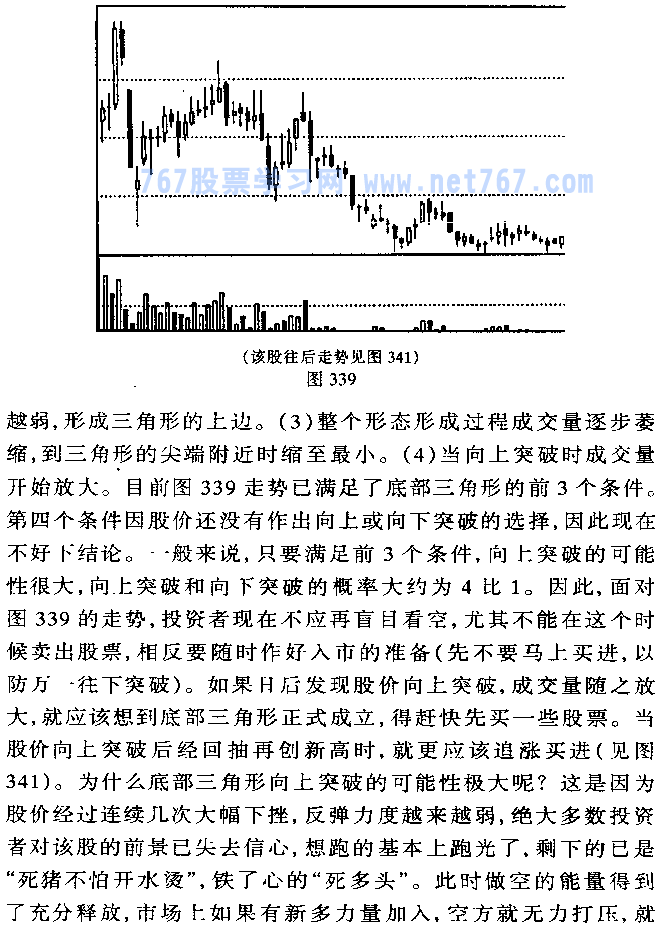 底部三角形 扩散三角形和收敛三角形