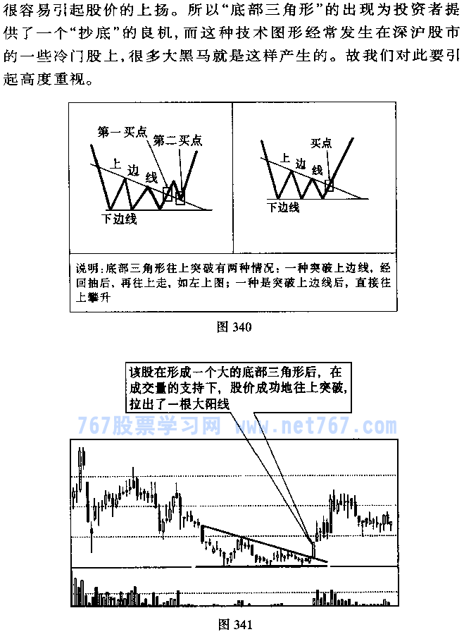 底部三角形 扩散三角形和收敛三角形