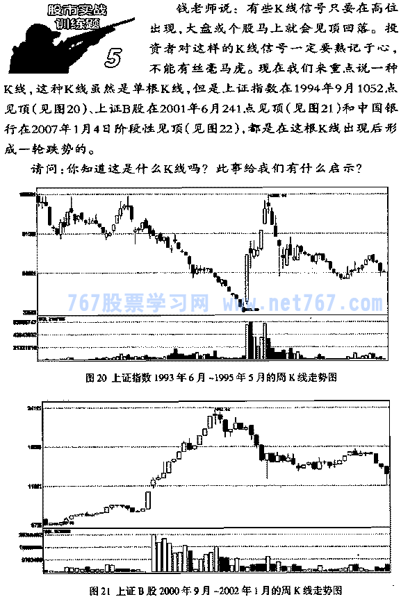 螺旋桨K线形态