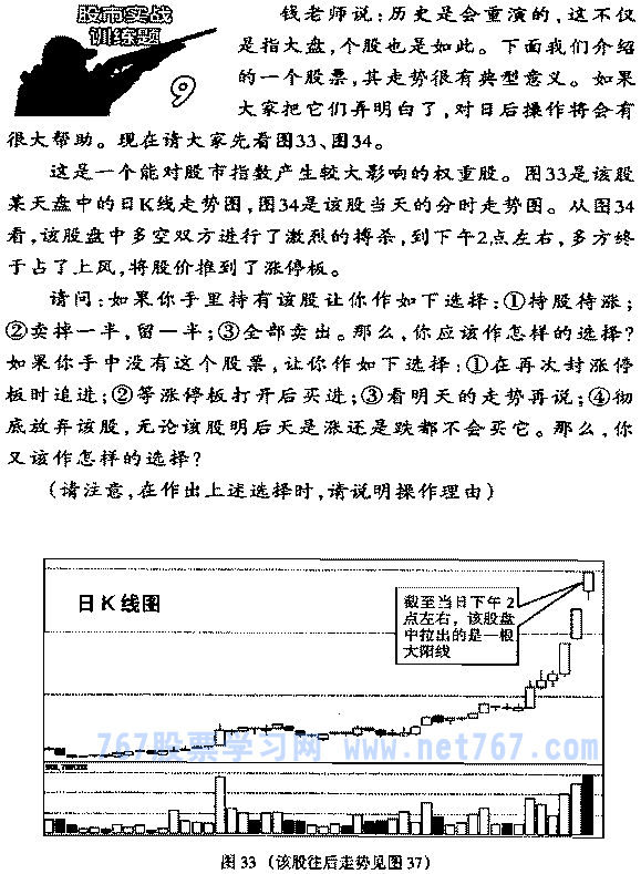 K线组合 加速度线