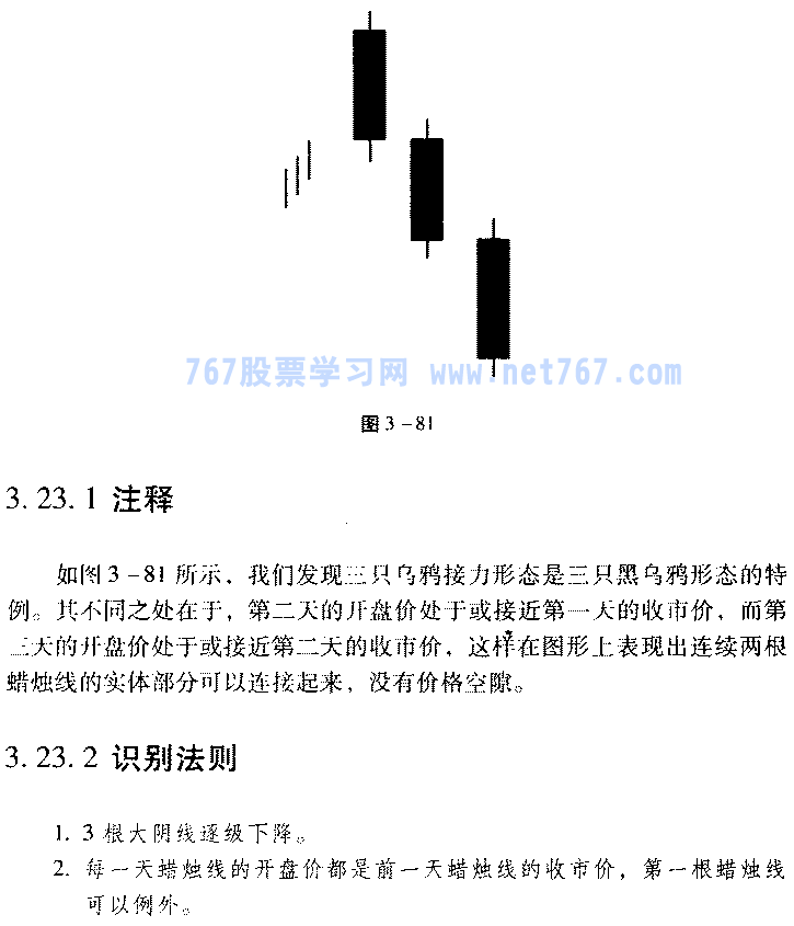 三只乌鸦接力_k线图形态分析精解_767股票学习网