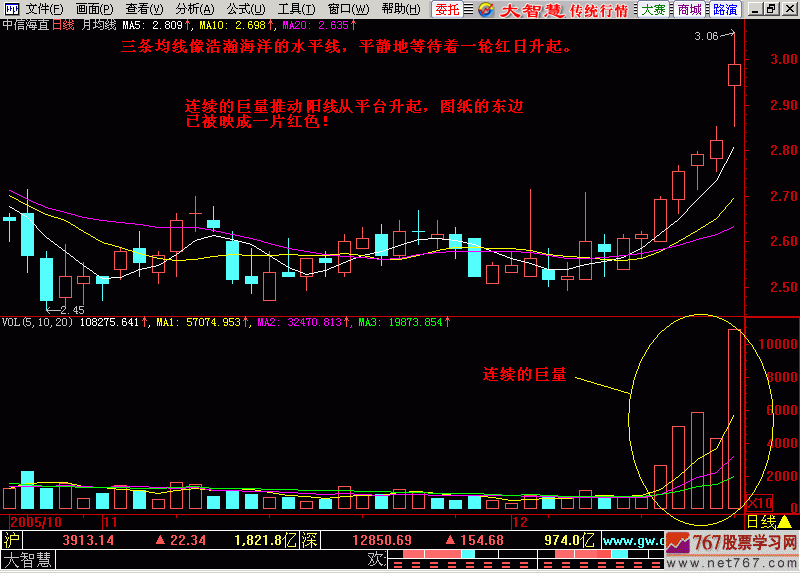 4.东方红太阳升 新生300天图解教程