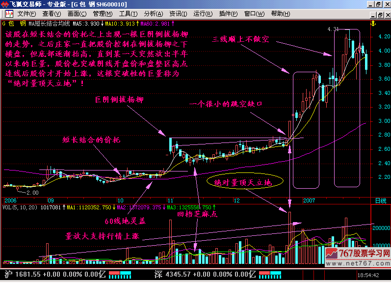 23.量顶天立地 新生300天图解教程