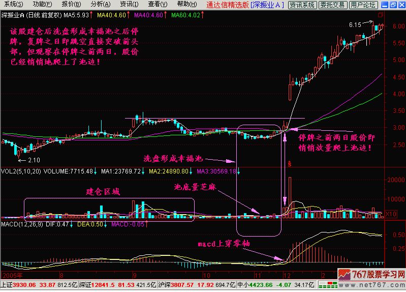 37.庄家震仓幸福池 新生300天图解教程