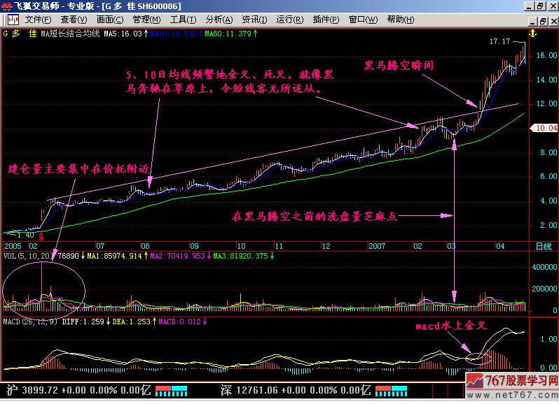 38.黑蚂草上飞