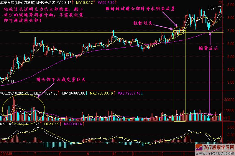 43.轻松过头 新生300天图解教程