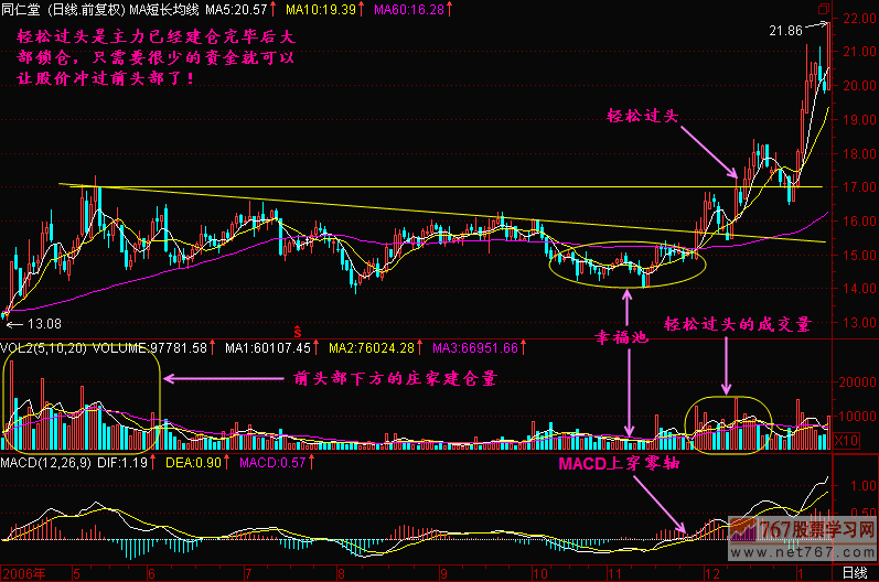 43.轻松过头 新生300天图解教程