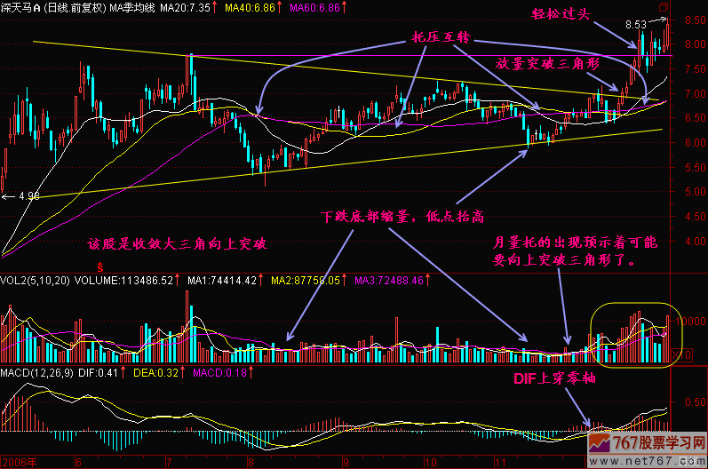 55.托压互转 新生300天图解教程