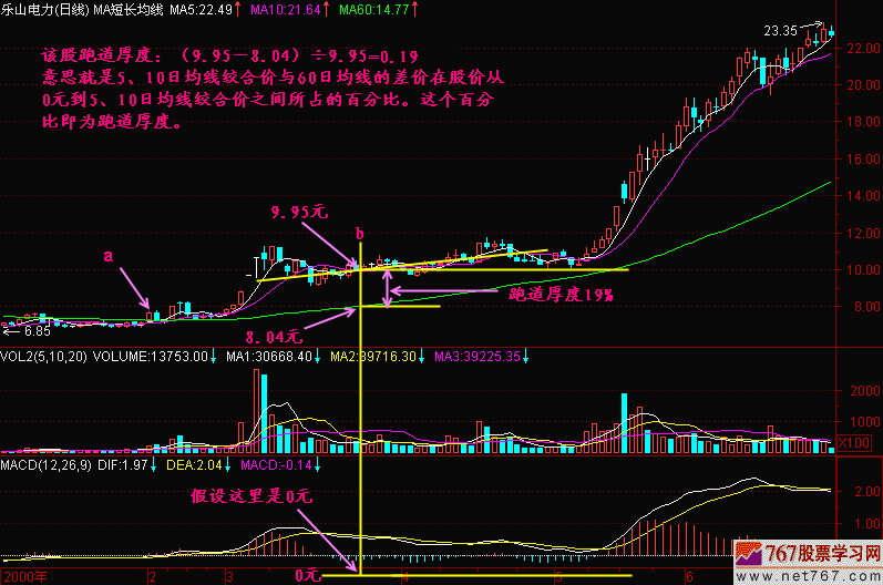 70.跑道厚度