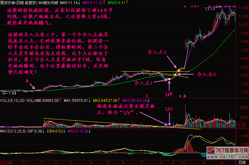 73.跑道坑 新生300天图解教程