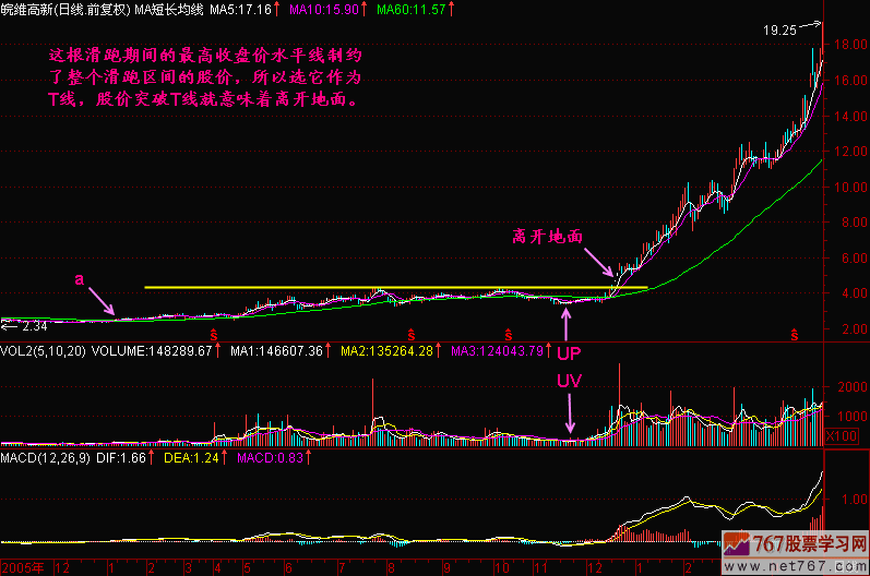 74.离开地面 新生300天图解教程