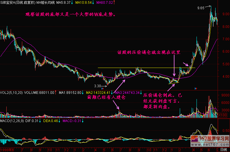 82.压价心成仓 新生300天图解教程