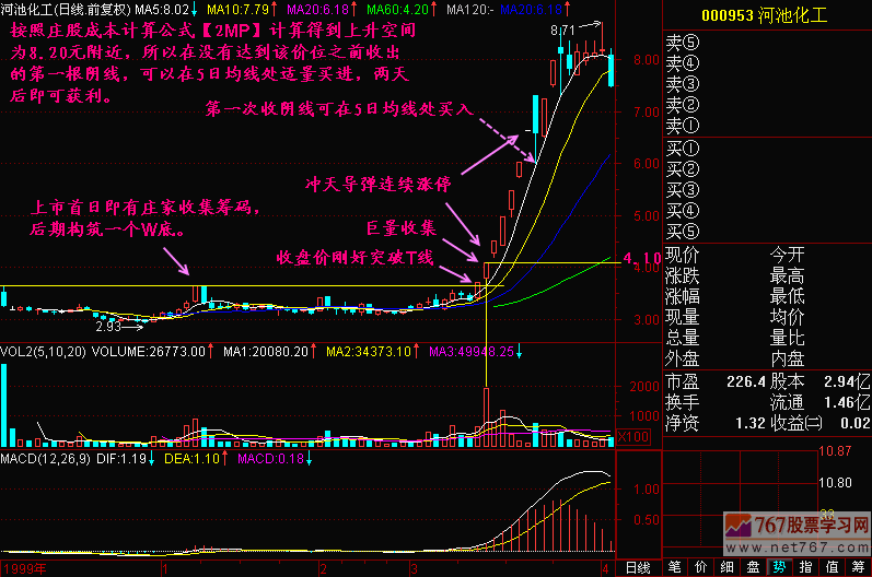 86.冲天导弹