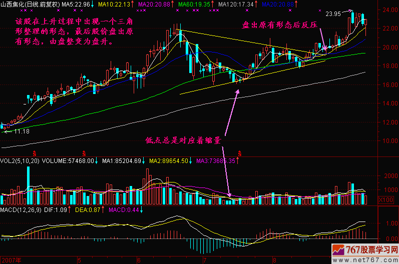 90.盘出原有形状