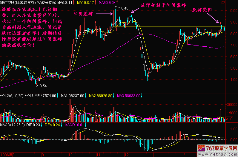 98.阳天墓碑 新生300天图解教程