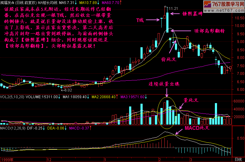 100.锤天墓碑