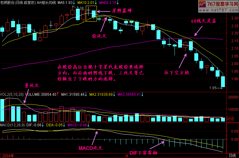 101.星天墓碑 新生300天图解教程