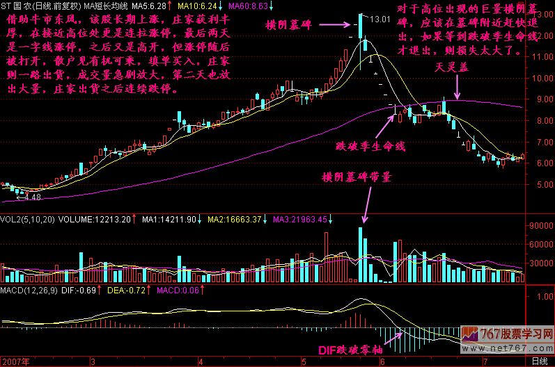 102.横天墓碑 新生300天图解教程