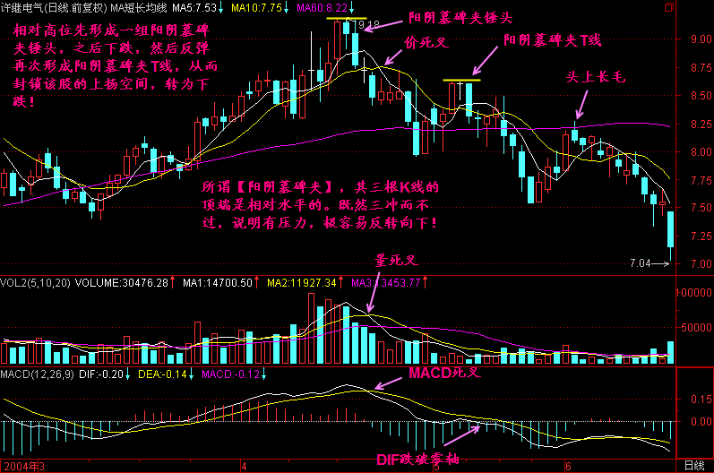 104.阳天墓碑夹