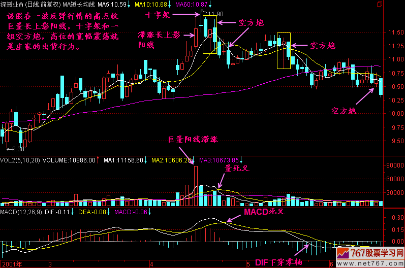 空方炮 新生300天图解教程