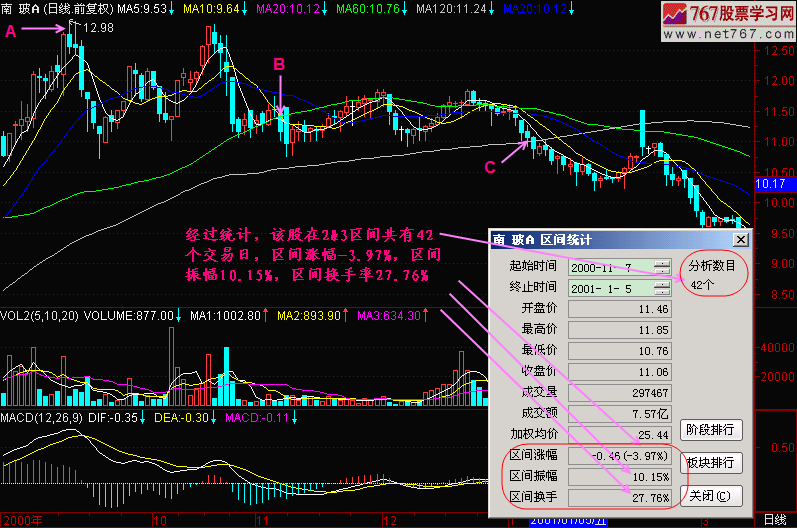 124.头部特征二 新生300天图解教程