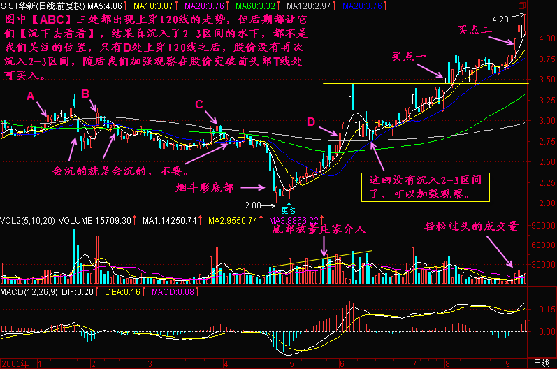 128.沉下去看看 新生300天图解教程