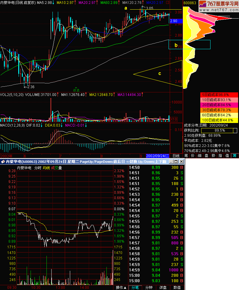 138.后面有个2+3 新生300天图解教程