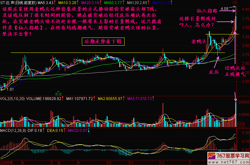 157.向上通气不出货 新生300天图解教程