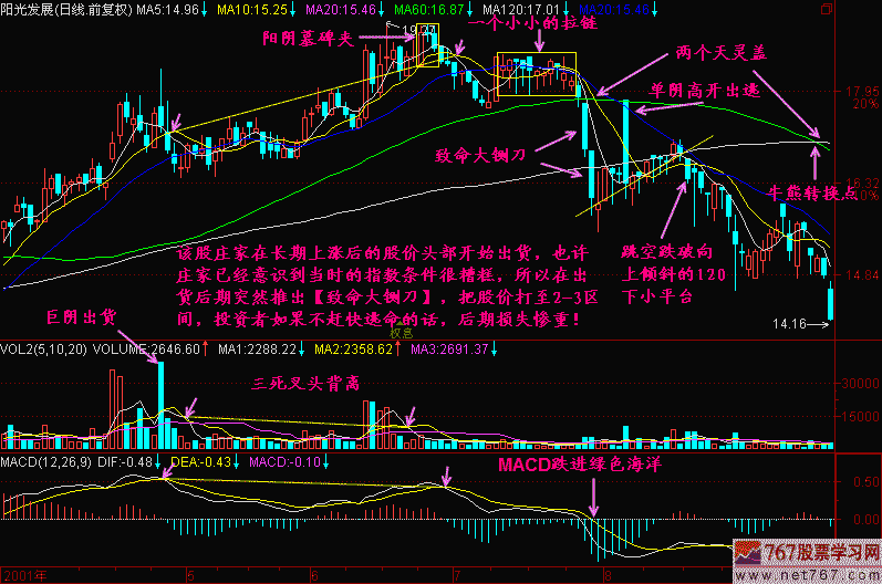 162.致命大铡刀 新生300天图解教程