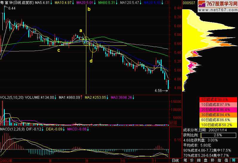 163.致命小铡刀