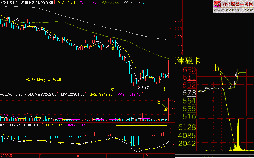 183.长阳快速买入法 新生300天图解教程
