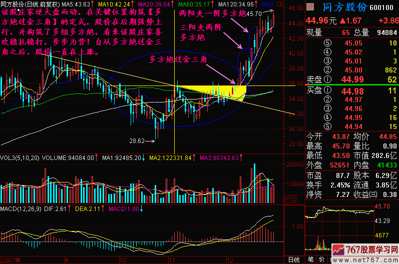 【券商合规学习有感】