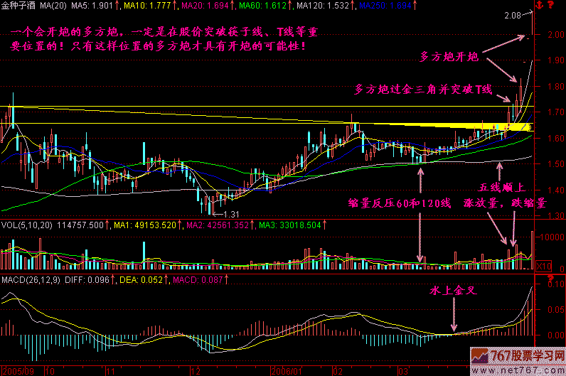 200.多方炮开炮 新生300天图解教程