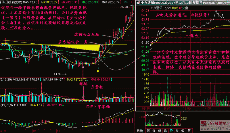 220.一张弓 新生300天图解教程