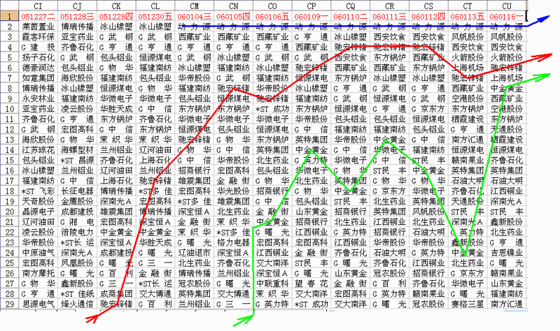 232.沙盘寻找黑蚂