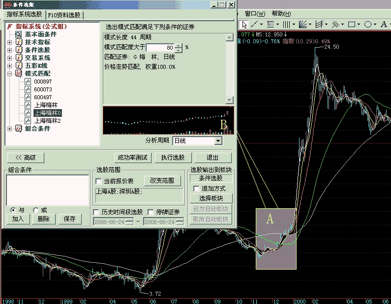 237.模式选股 新生300天图解教程