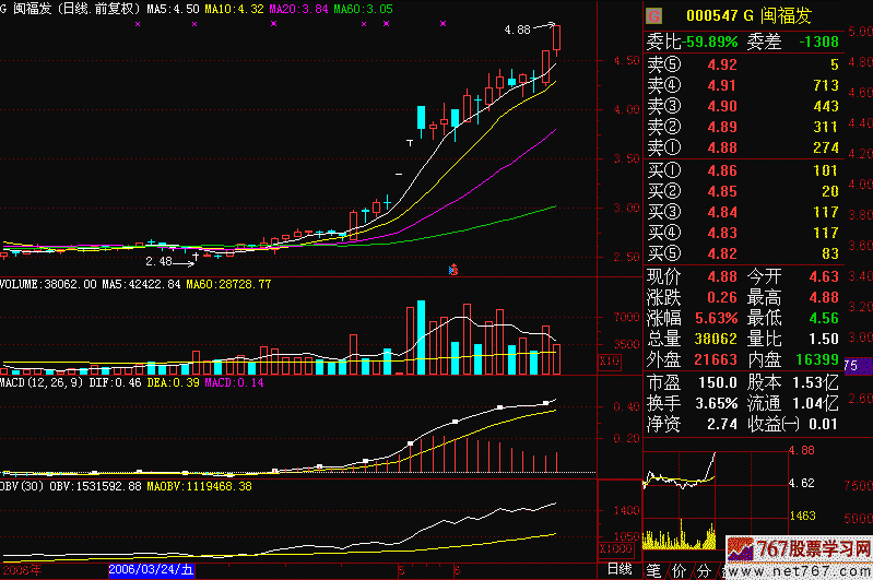 282.美人肩