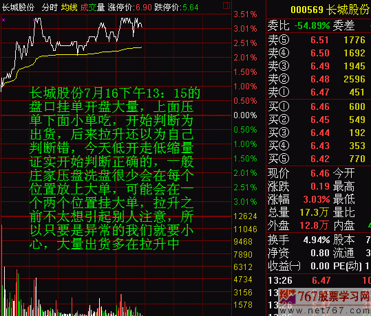 盘口挂单案例分析