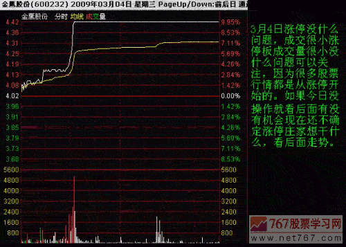 失败呼发现作分析